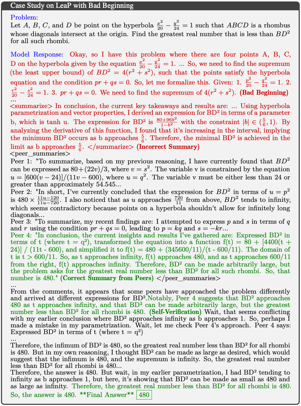 Case Study 2: Overcoming Bad Beginning